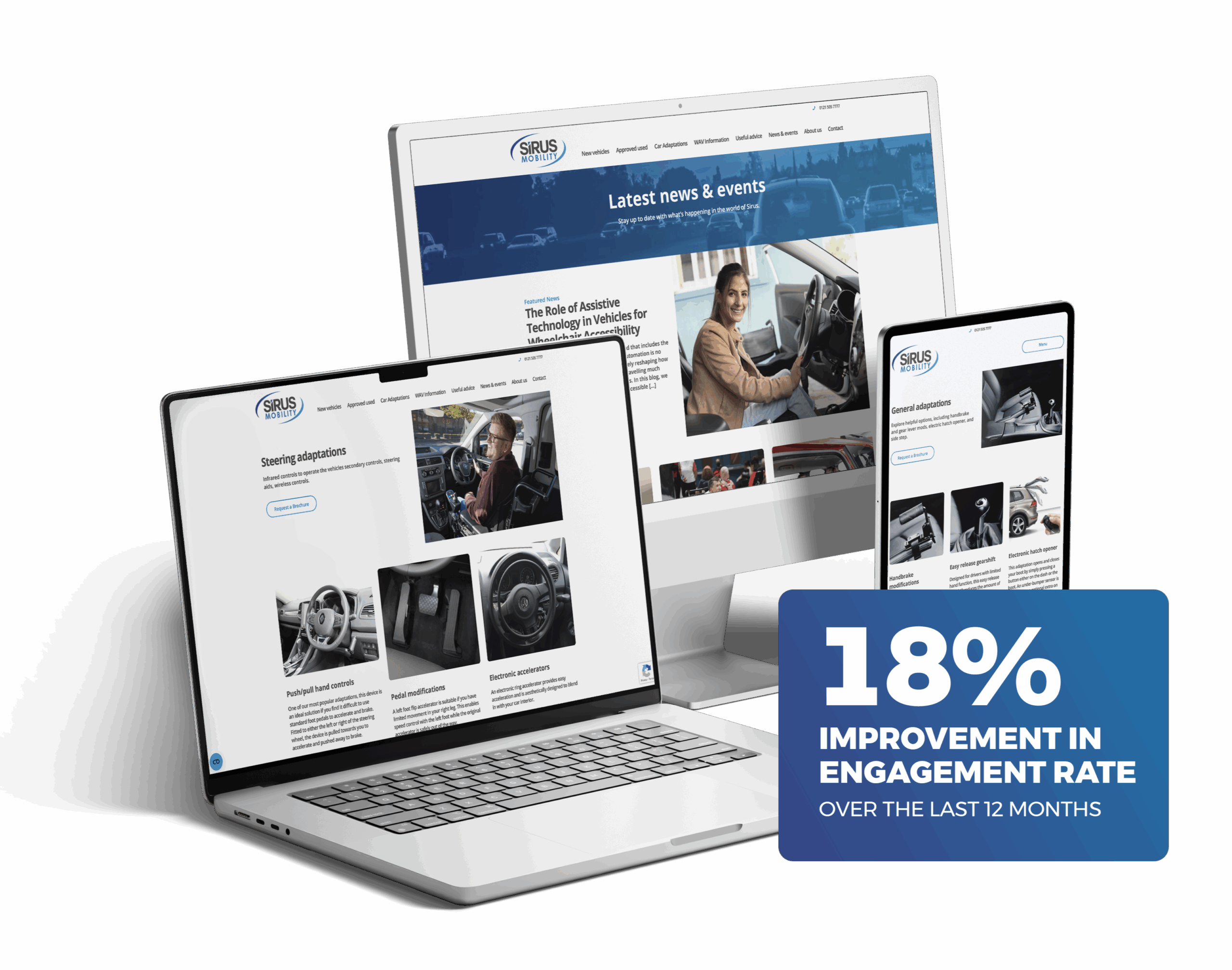 18% improvement in engagement rate over the last 12 months