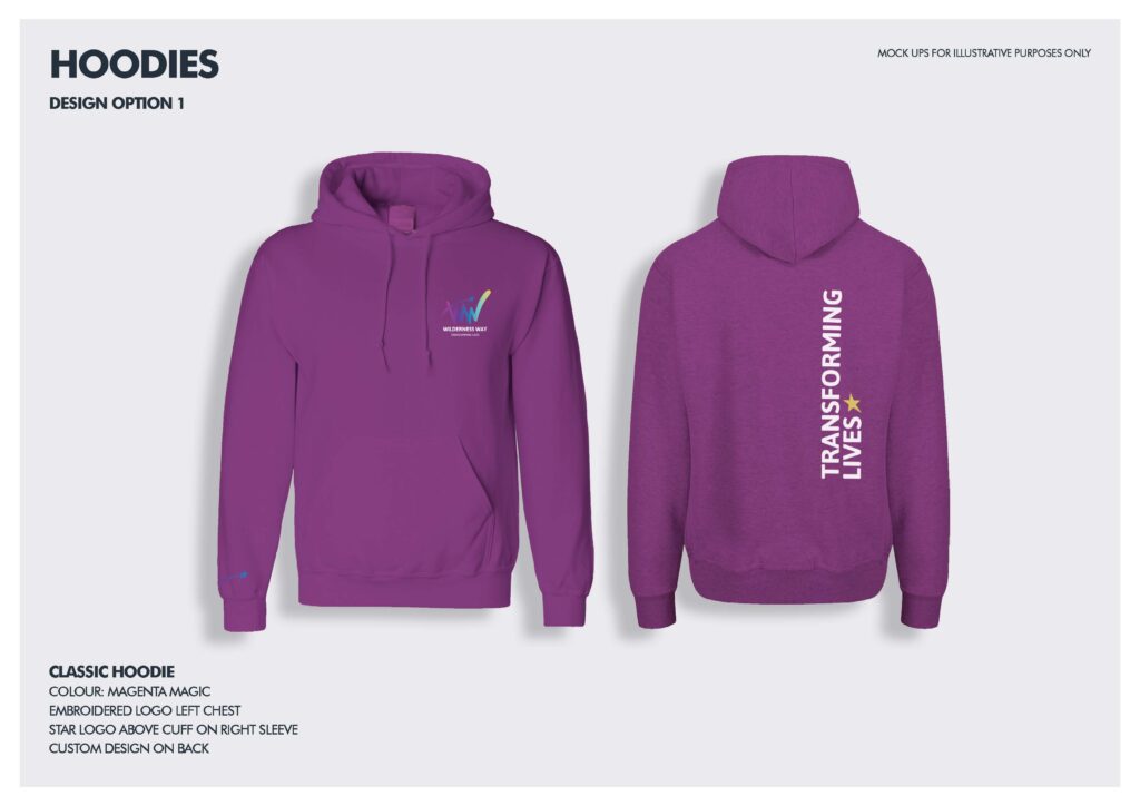 Brochure facing outwards.