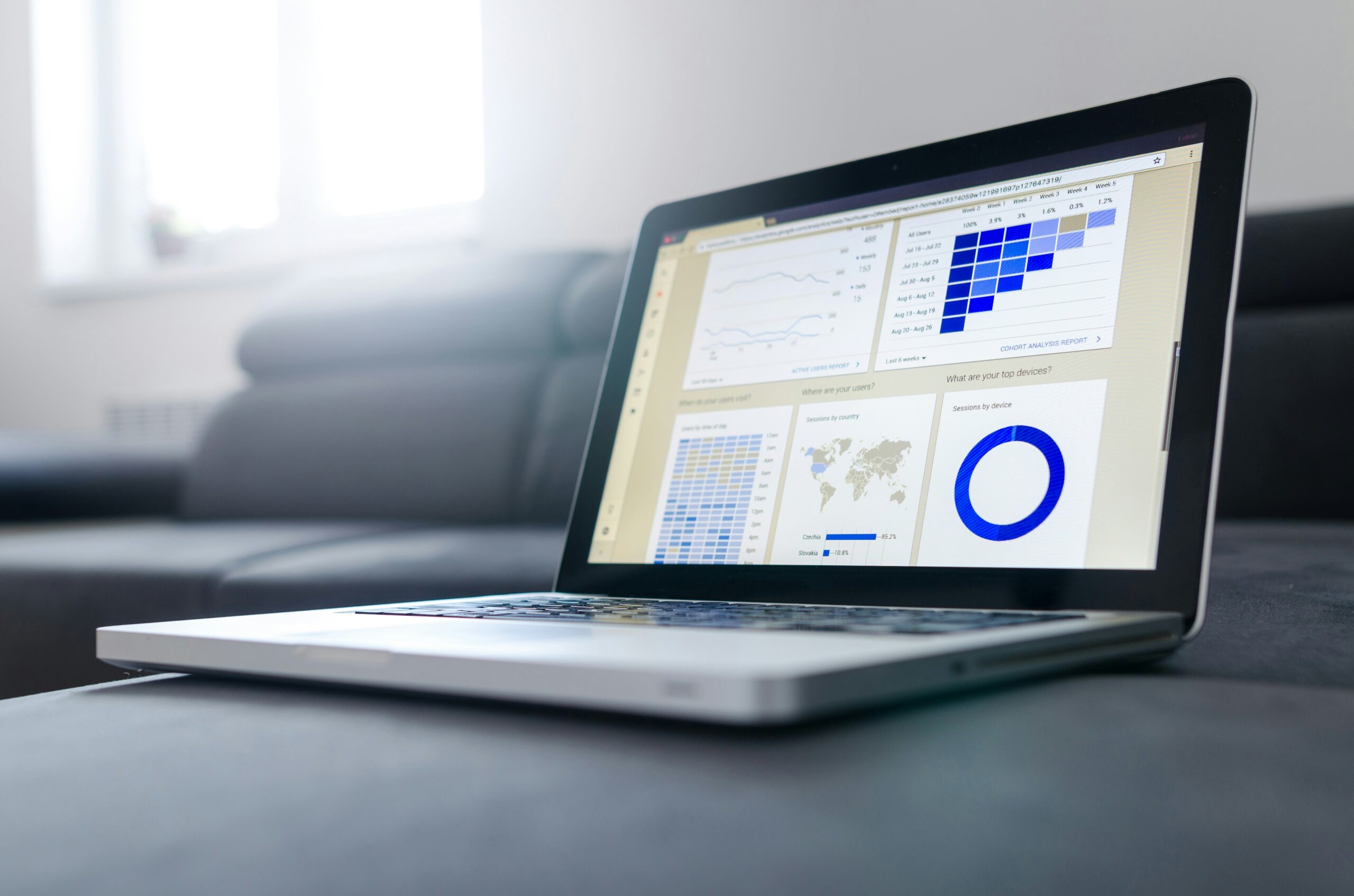 A silver laptop on a dark grey sofa displaying a data analytics dashboard. The screen shows charts and graphs including a line graph, a heatmap, a world map highlighting countries, and a blue circular chart labeled “Sessions by device.” The room is bright with natural light coming through a window in the background.