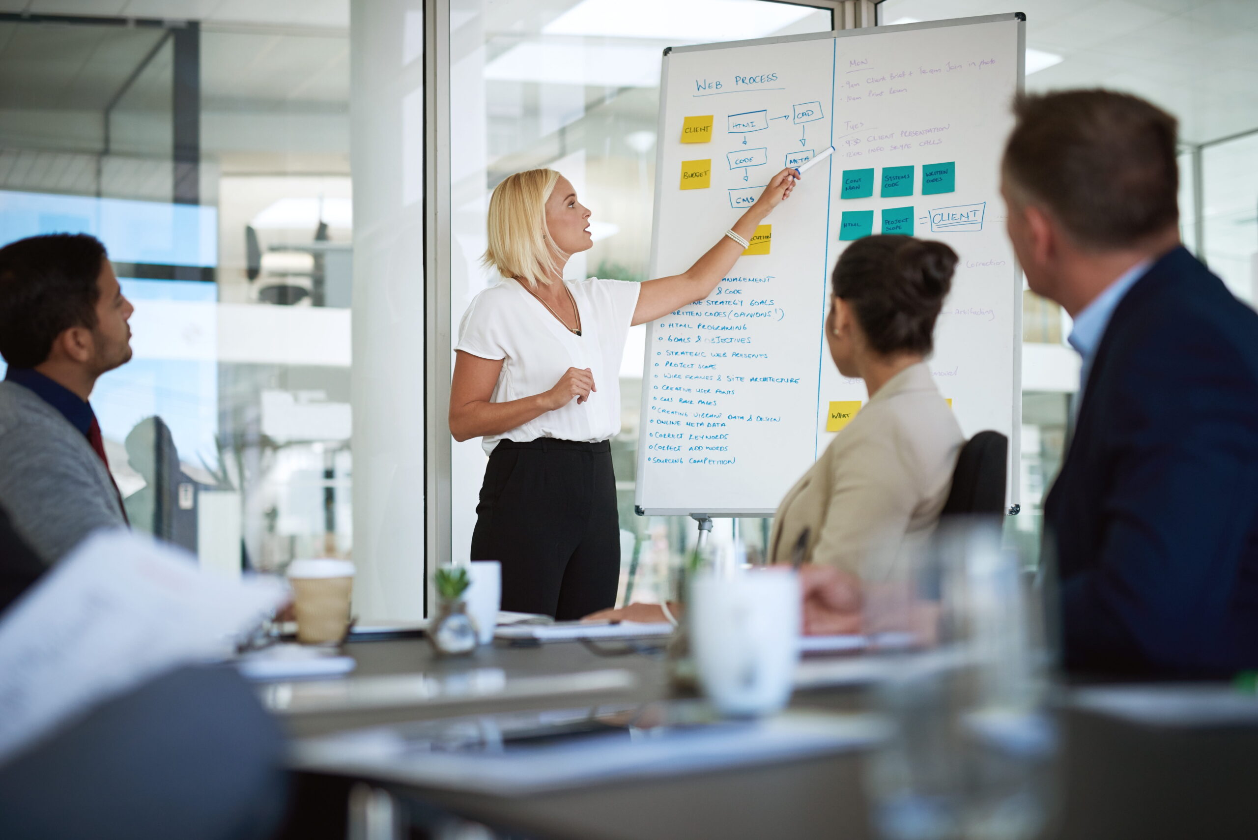 Marketing team gathered in a meeting as a presenter explains a web strategy process on a whiteboard during a collaborative planning session.
